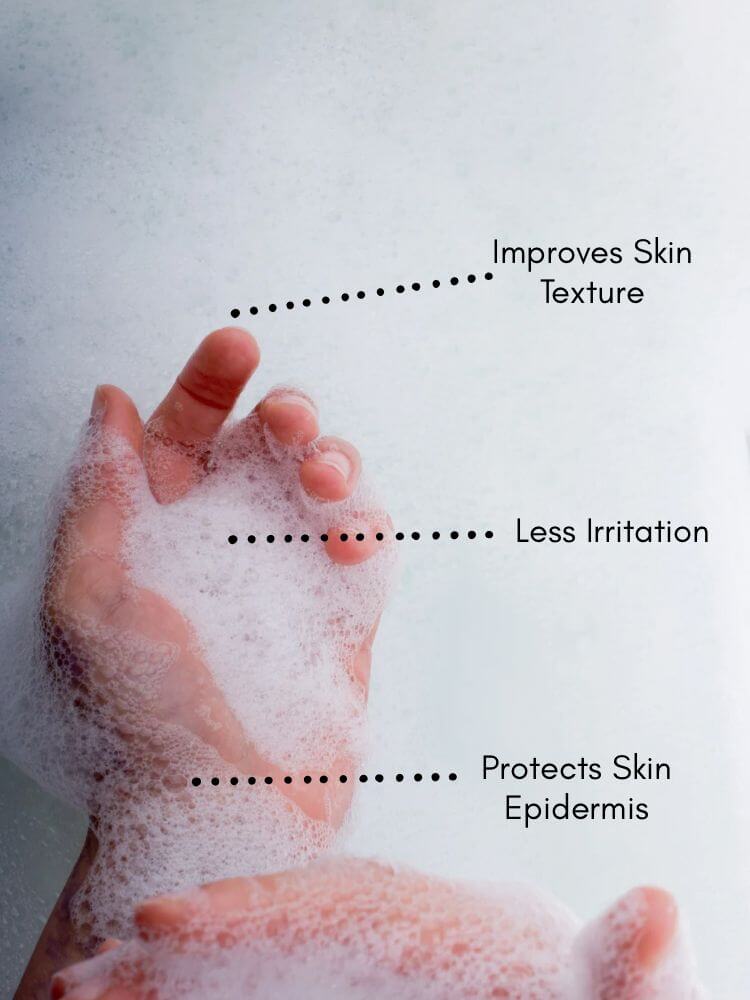 BluePaani's Shower Filter